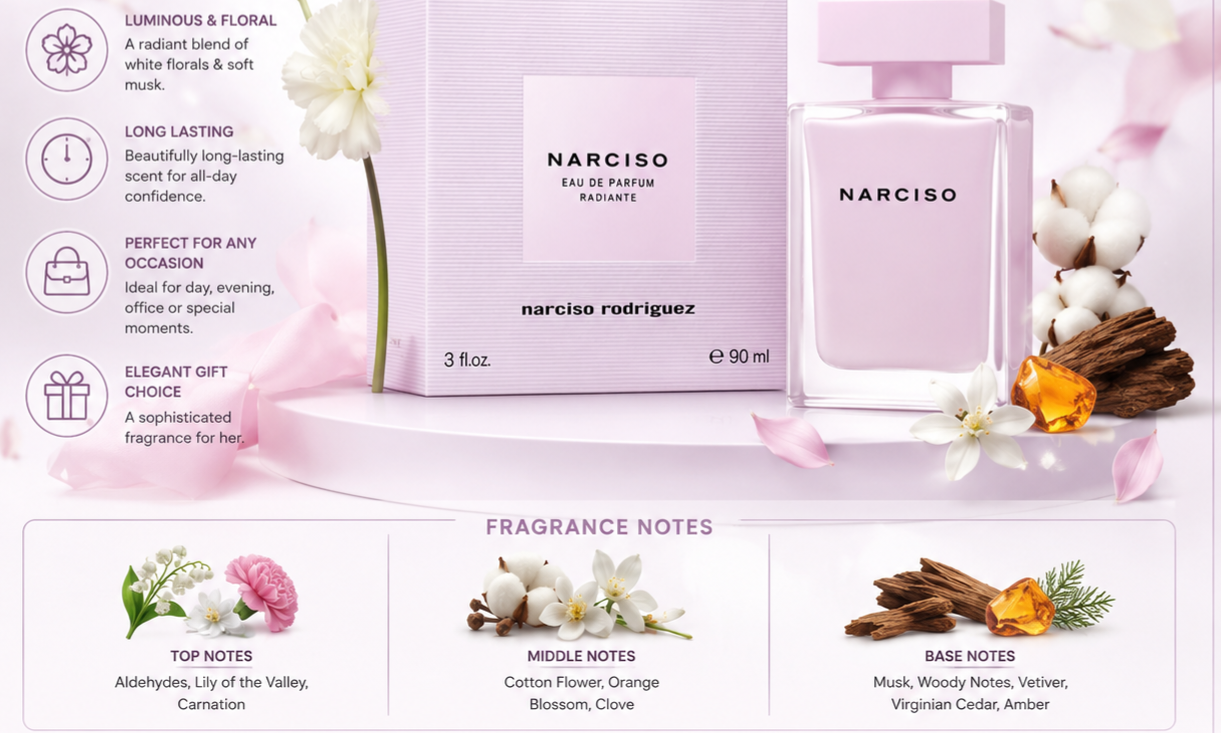 Narciso Rodriguez _ Radiante